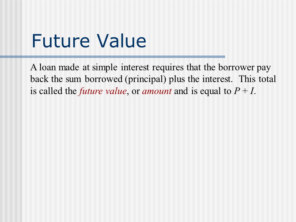Future Value