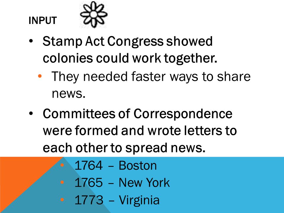 Stamp Act Congress showed colonies could work together.