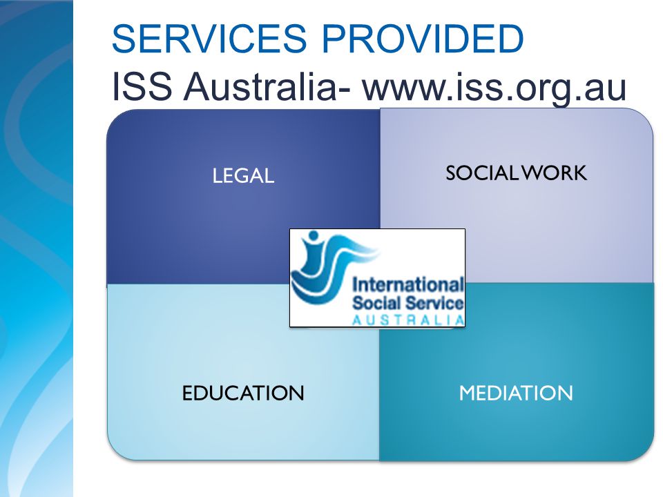 SERVICES PROVIDED ISS Australia-