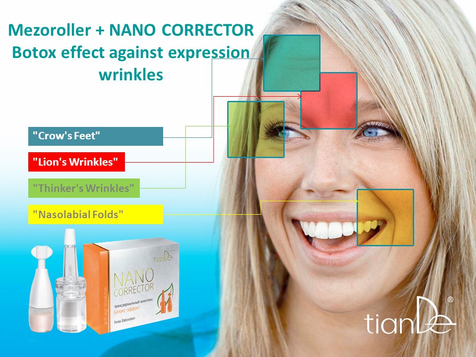 Mezoroller + NANO CORRECTOR Botox effect against expression wrinkles