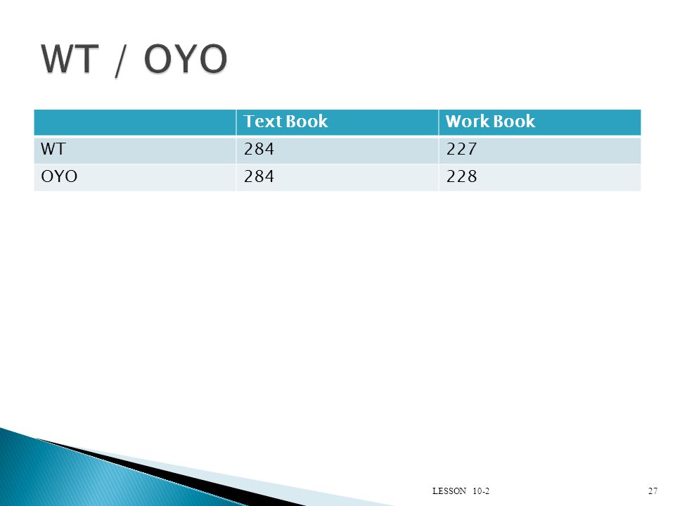 WT / OYO Text Book Work Book WT OYO 228 LESSON 10-2