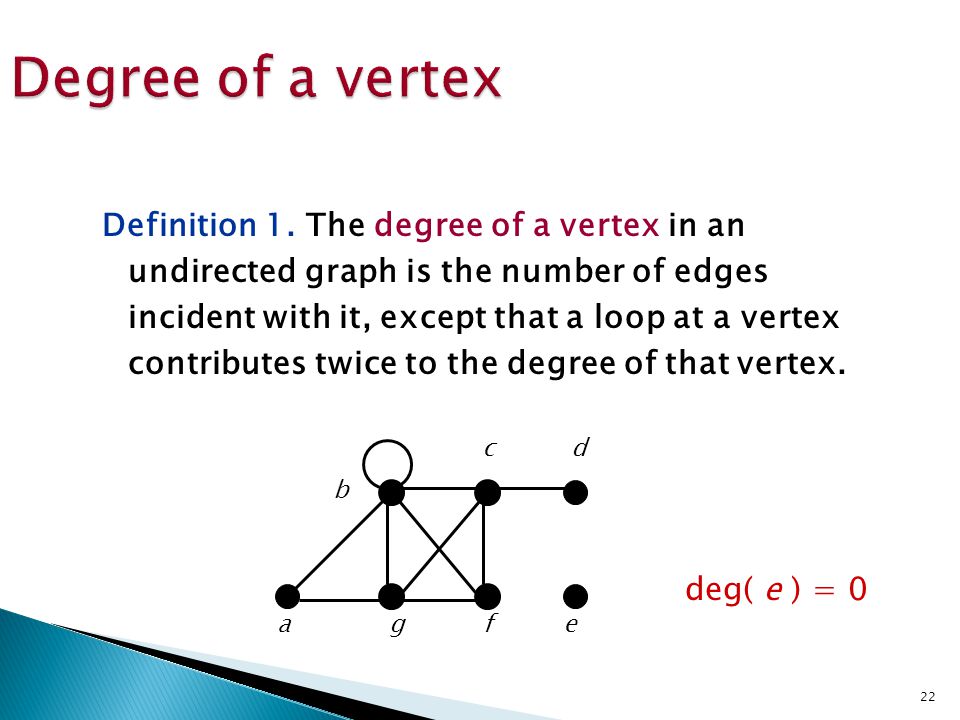 Degree of a vertex