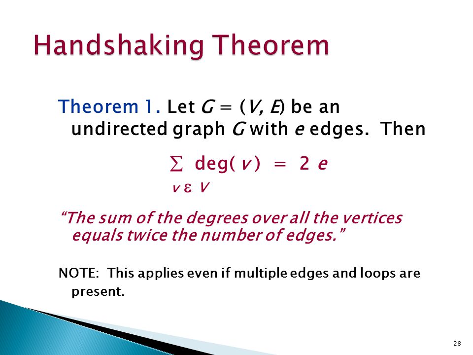 Handshaking Theorem Theorem 1. Let G = (V, E) be an undirected graph G with e edges. Then.  deg( v ) = 2 e.