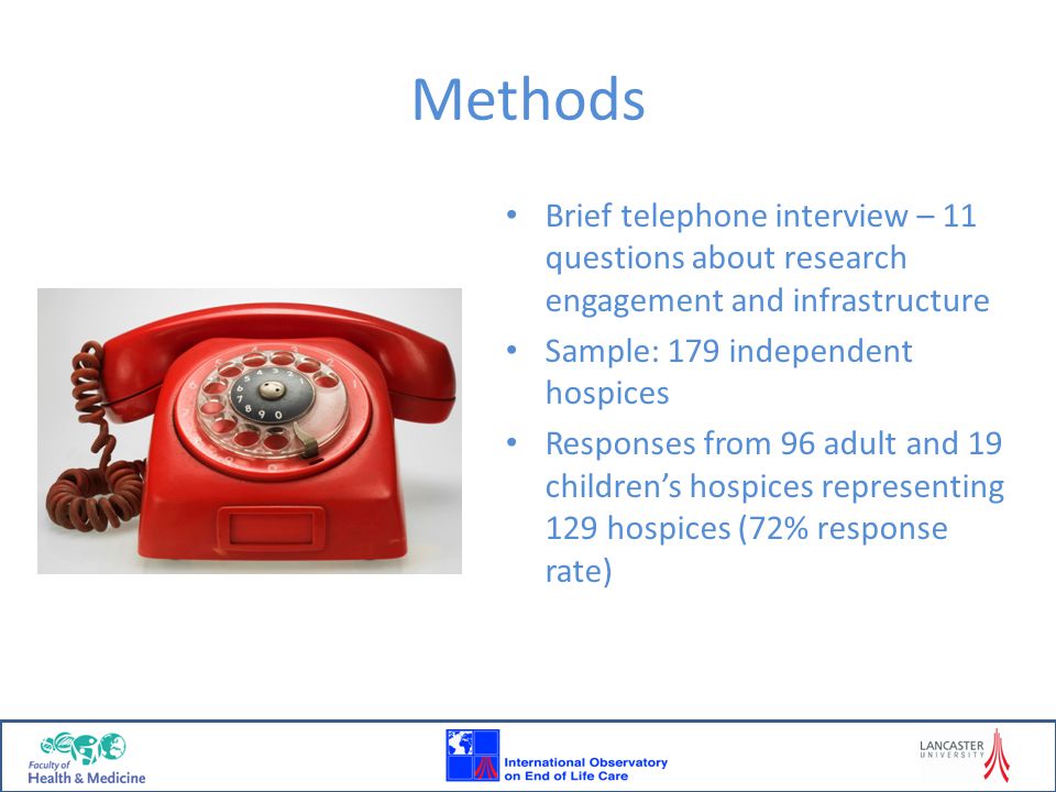 Methods Brief telephone interview – 11 questions about research engagement and infrastructure. Sample: 179 independent hospices.