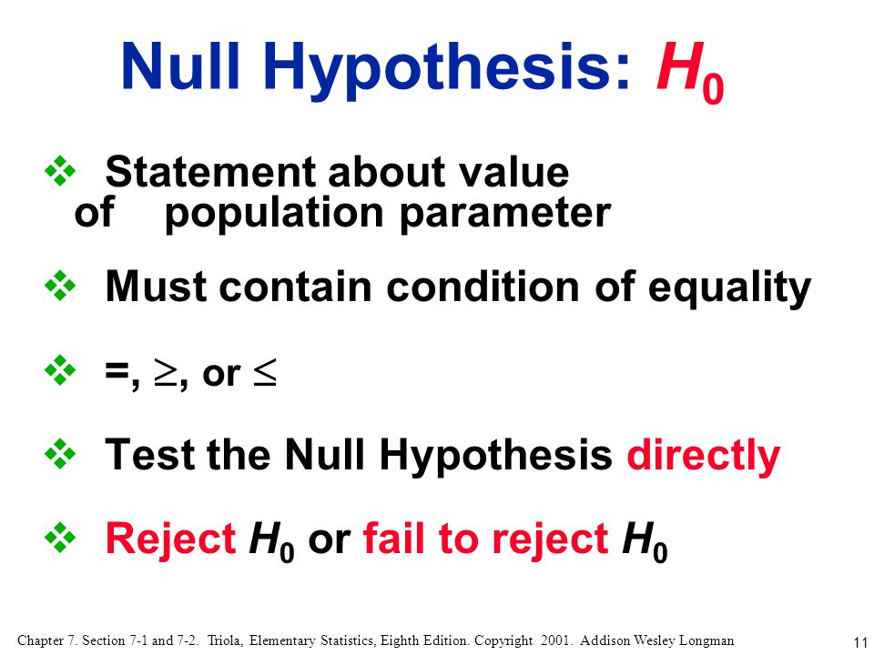 Null Hypothesis: H0 Statement about value of population parameter