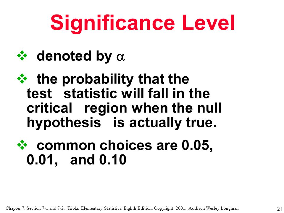 Significance Level denoted by 
