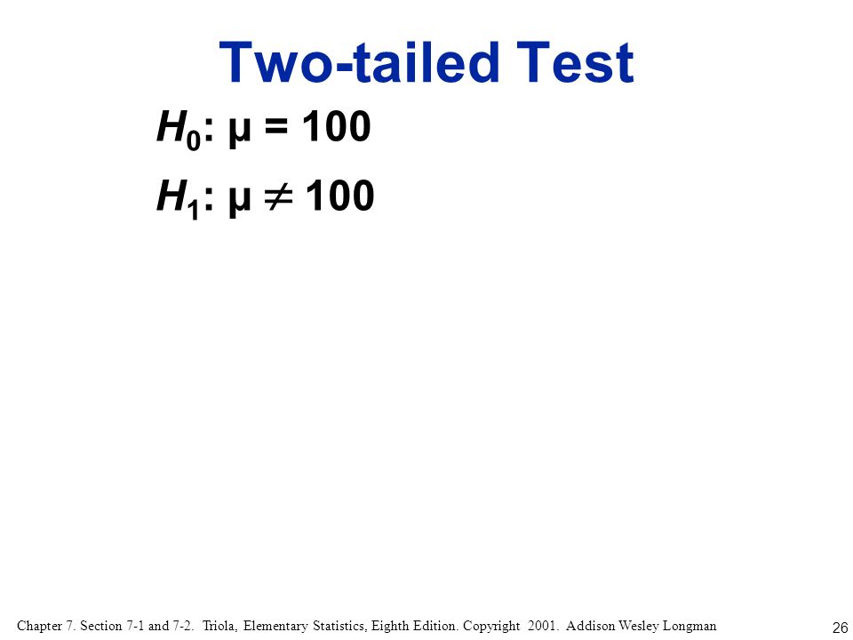 Two-tailed Test H0: µ = 100 H1: µ  100