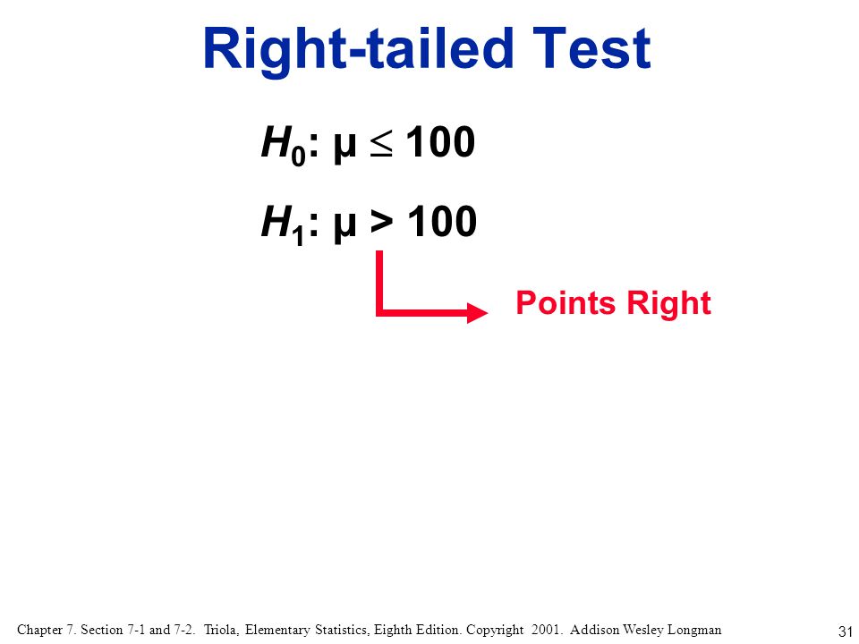 Right-tailed Test H0: µ  100 H1: µ > 100 Points Right