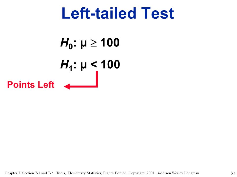 Left-tailed Test H0: µ  100 H1: µ < 100 Points Left