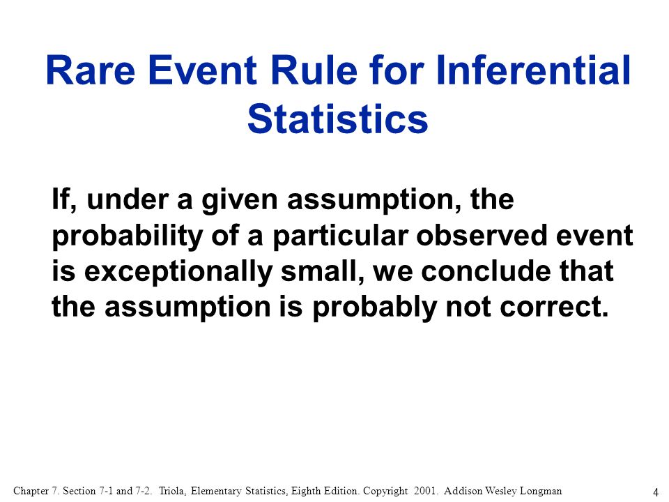 Rare Event Rule for Inferential Statistics