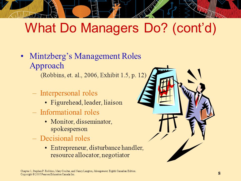 What Do Managers Do (cont’d)