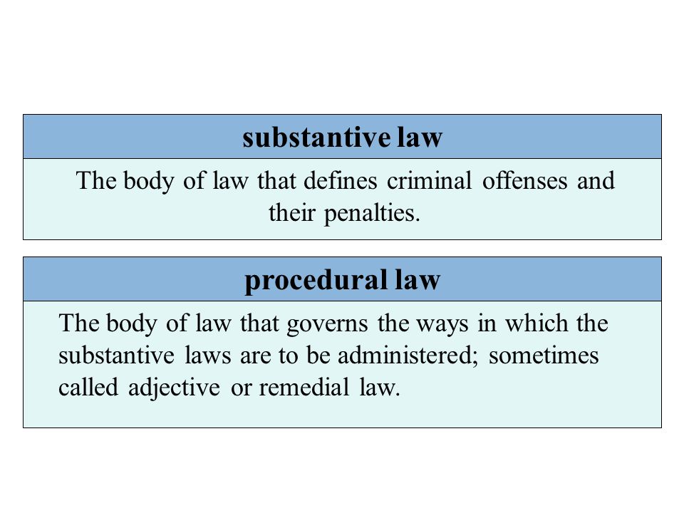 The body of law that defines criminal offenses and their penalties.
