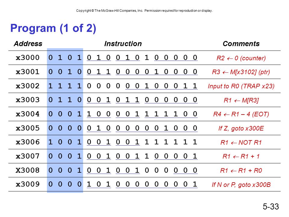 Program (1 of 2) Address. Instruction. Comments. x R2  0 (counter)