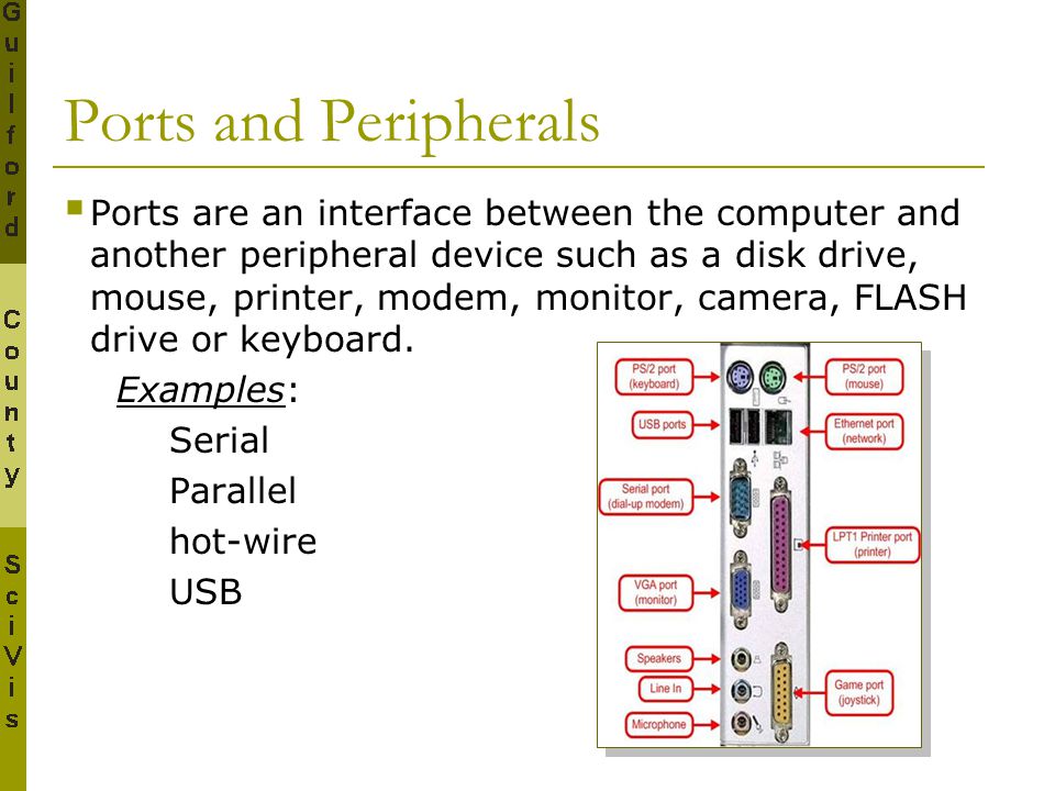 Ports and Peripherals