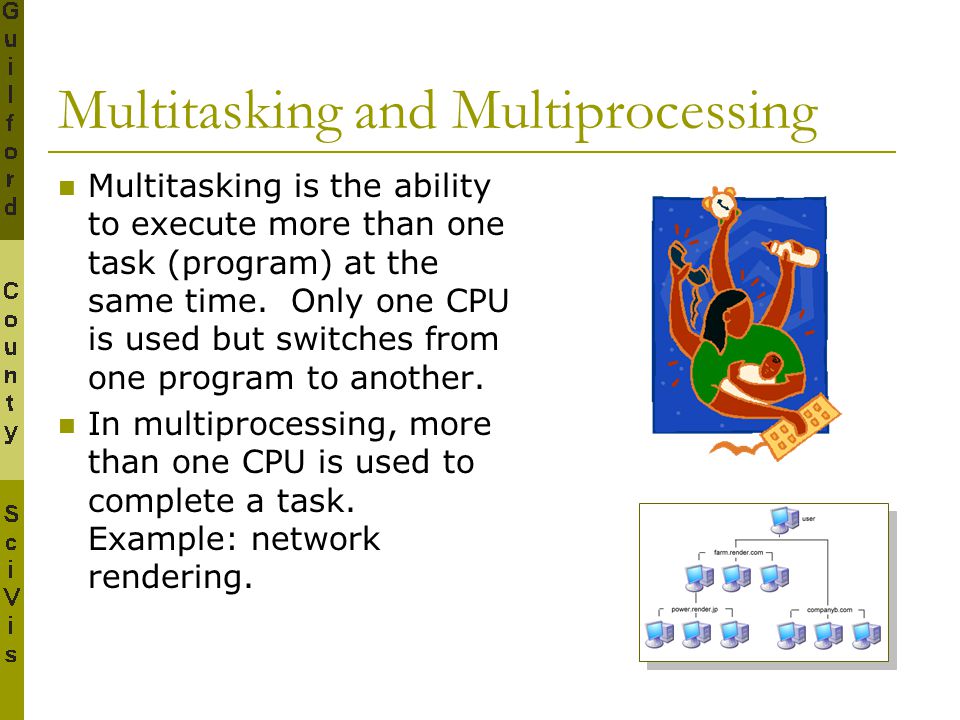 Multitasking and Multiprocessing