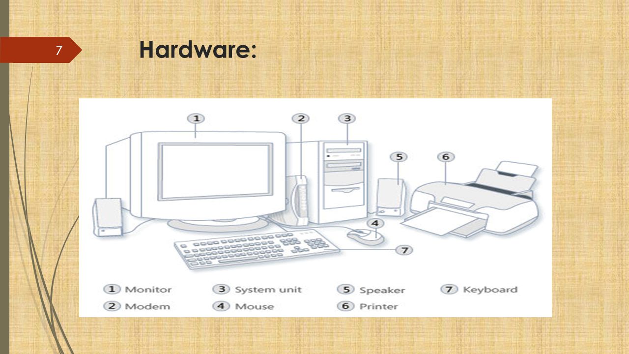 Hardware: