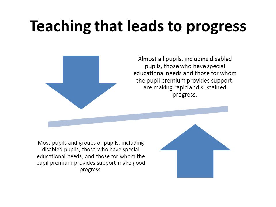 Teaching that leads to progress