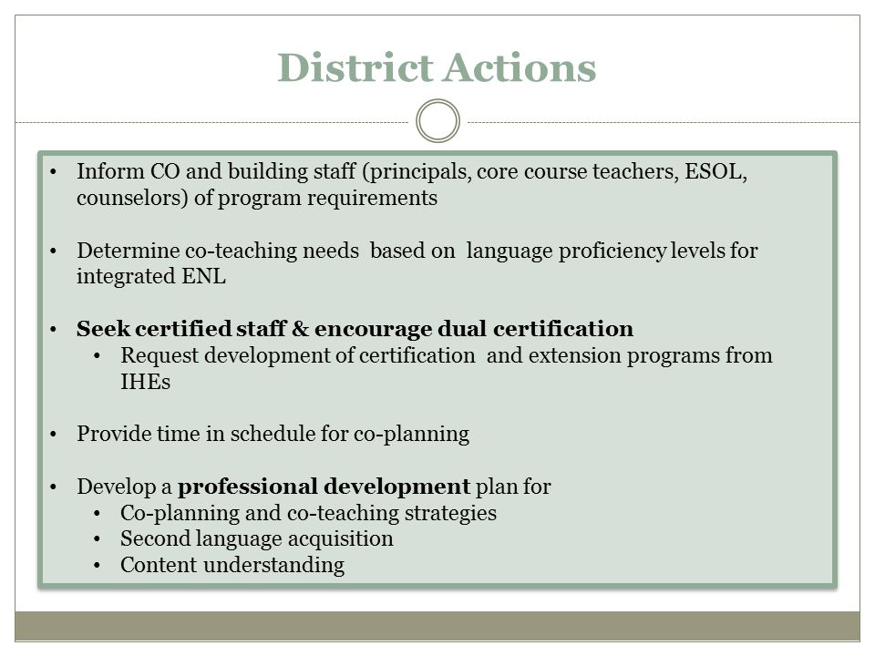 District Actions Inform CO and building staff (principals, core course teachers, ESOL, counselors) of program requirements.