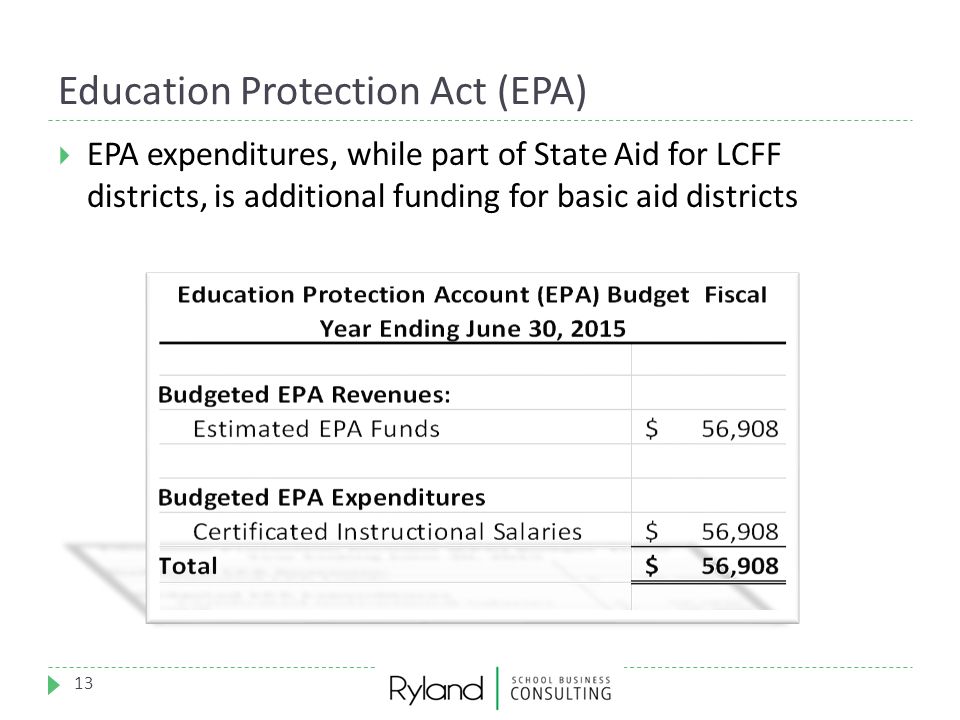 Education Protection Act (EPA)