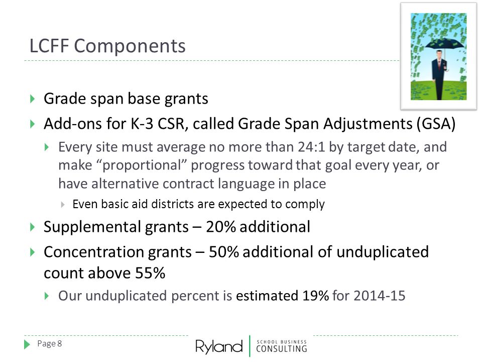 LCFF Components Grade span base grants