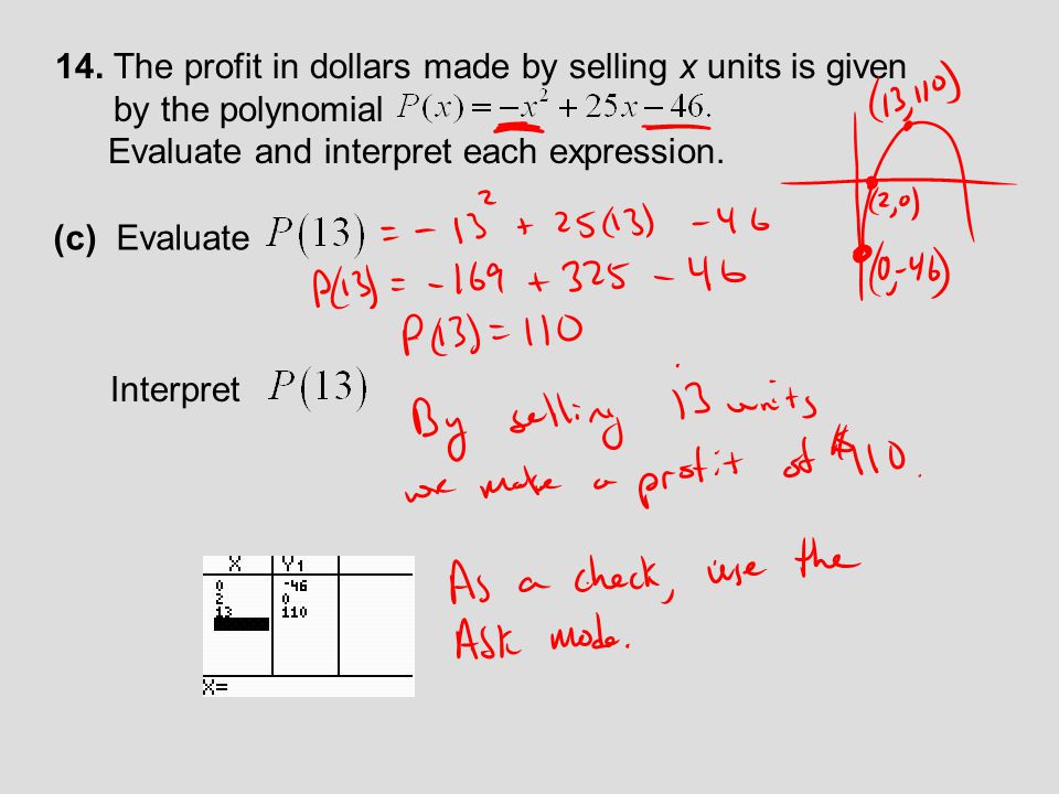 14. The profit in dollars made by selling x units is given