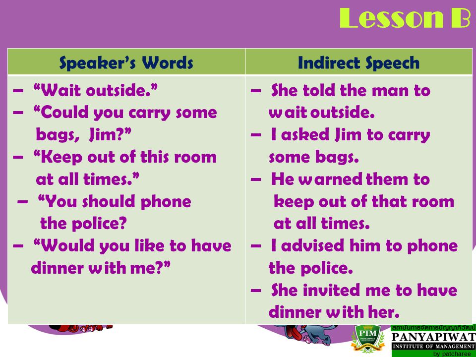 Lesson B Speaker’s Words Indirect Speech – Wait outside.