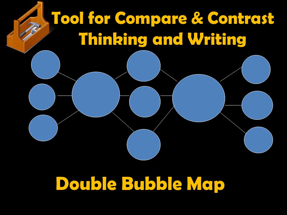 Tool for Compare & Contrast Thinking and Writing