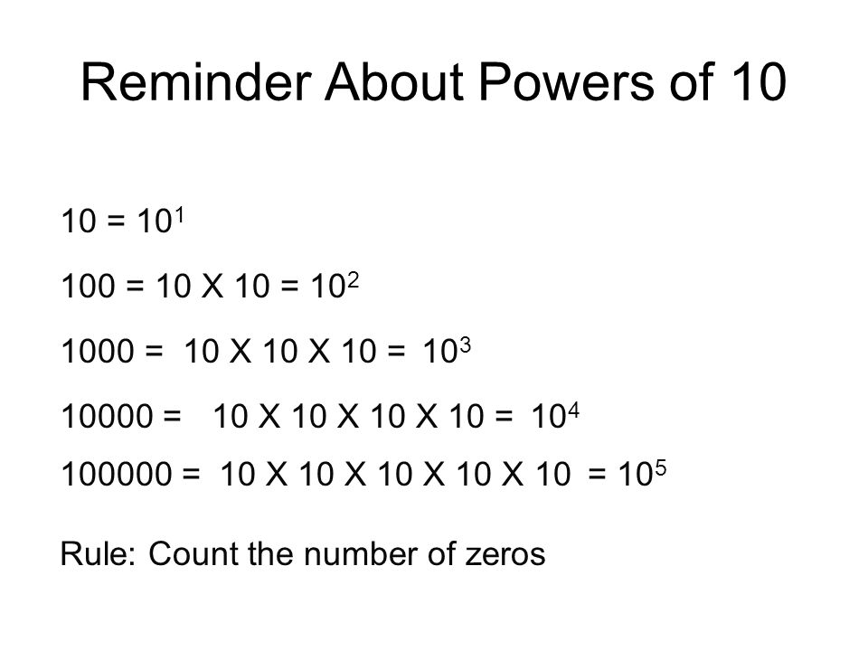 Reminder About Powers of 10
