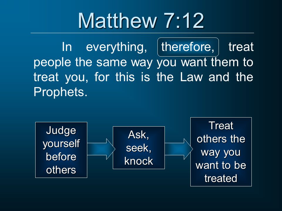 Matthew 7:12 In everything, therefore, treat people the same way you want them to treat you, for this is the Law and the Prophets.