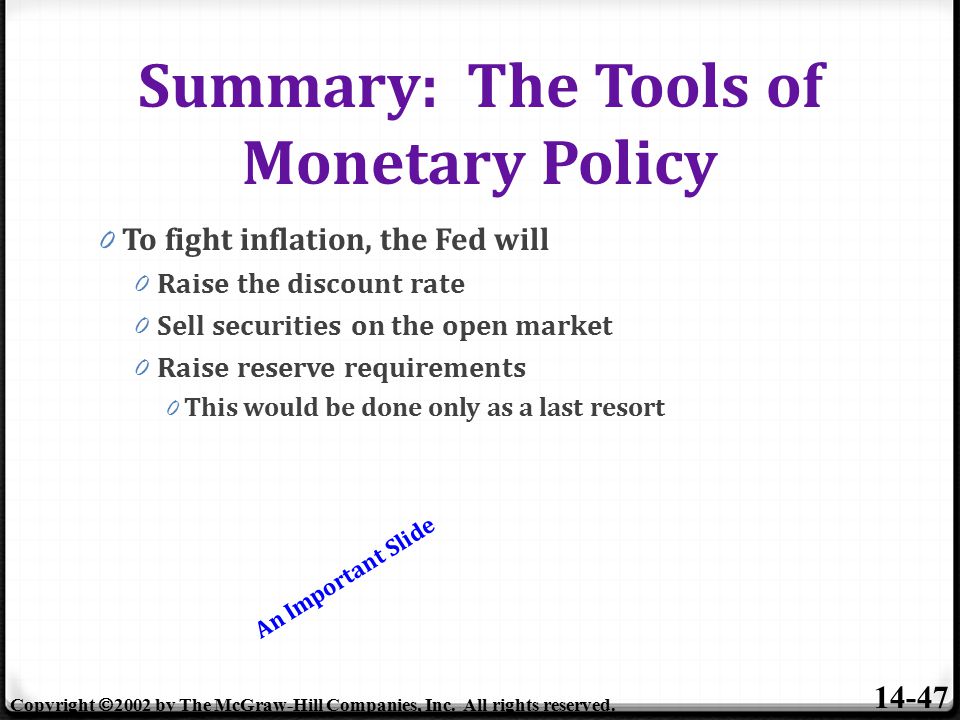 Summary: The Tools of Monetary Policy
