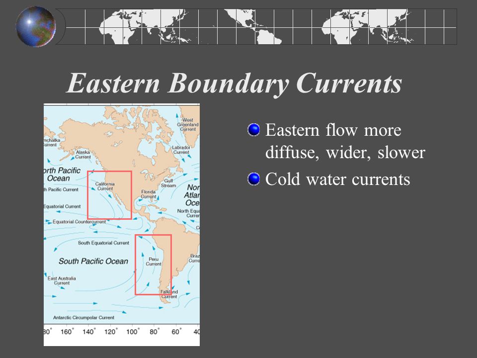 Eastern Boundary Currents