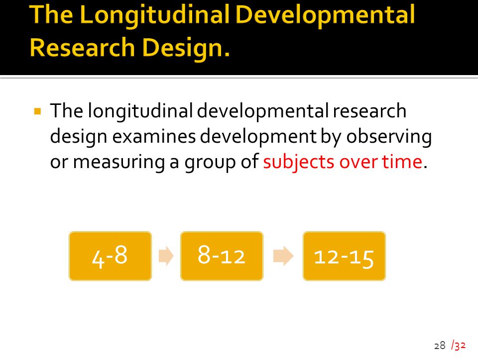 The Longitudinal Developmental Research Design.