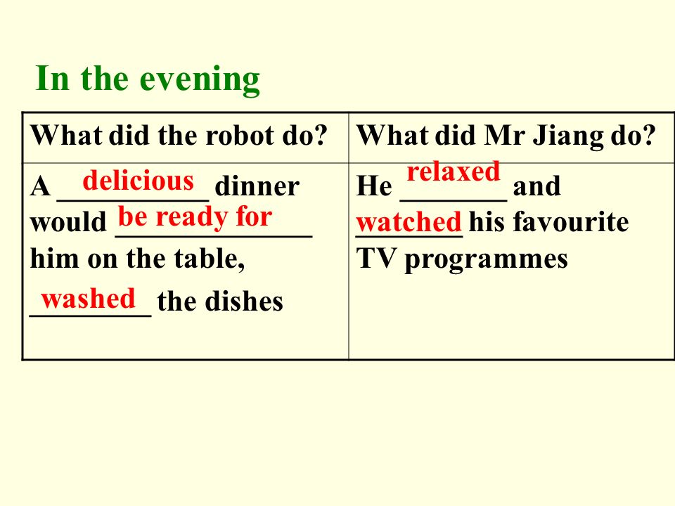 In the evening What did the robot do What did Mr Jiang do