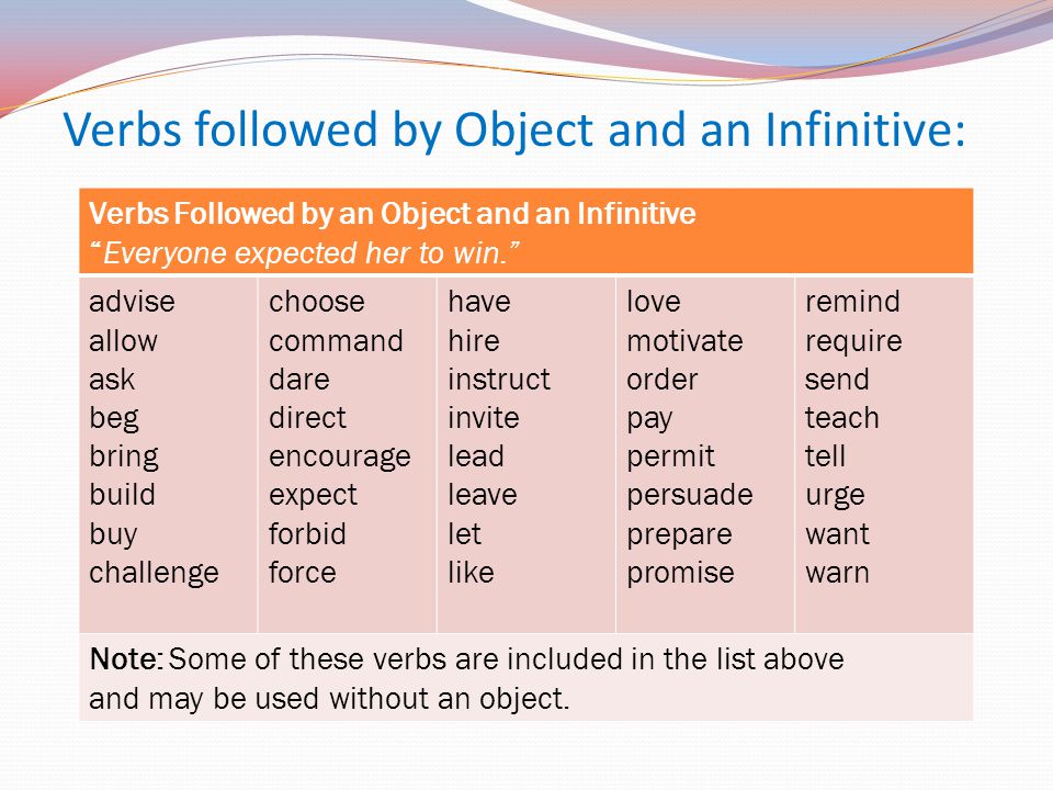Verbs followed by Object and an Infinitive: