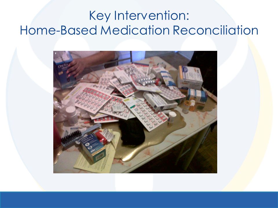 Key Intervention: Home-Based Medication Reconciliation