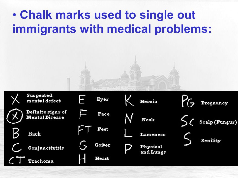 Chalk marks used to single out immigrants with medical problems: