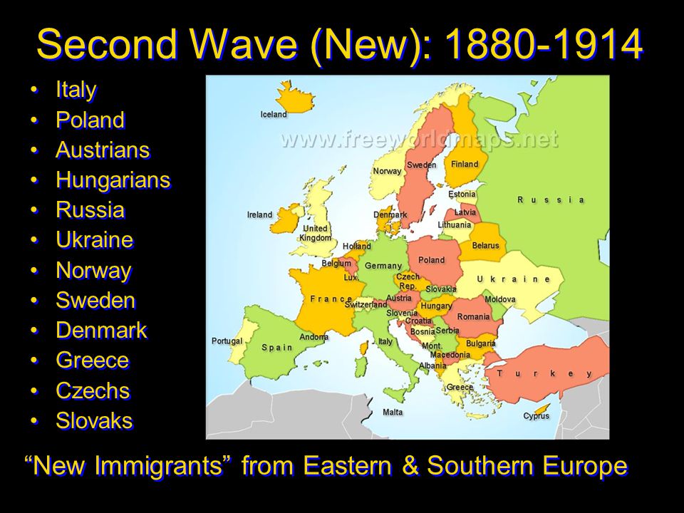 Second Wave (New): Italy. Poland. Austrians. Hungarians. Russia. Ukraine. Norway. Sweden.