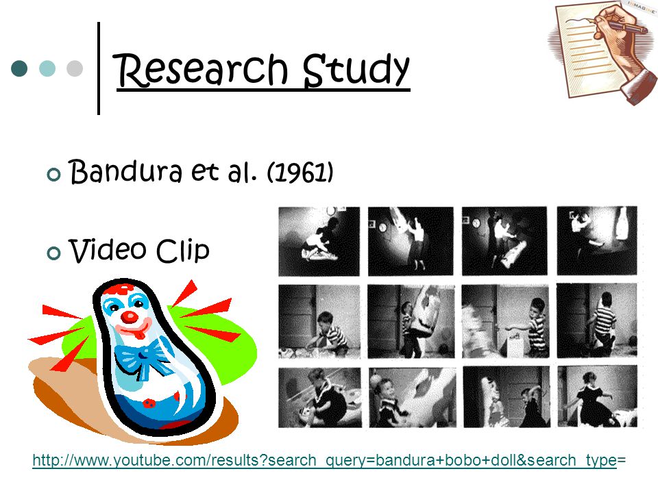 Research Study Bandura et al. (1961) Video Clip