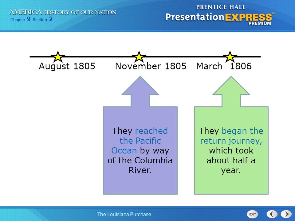 August 1805 November March They reached the Pacific Ocean by way of the Columbia River.