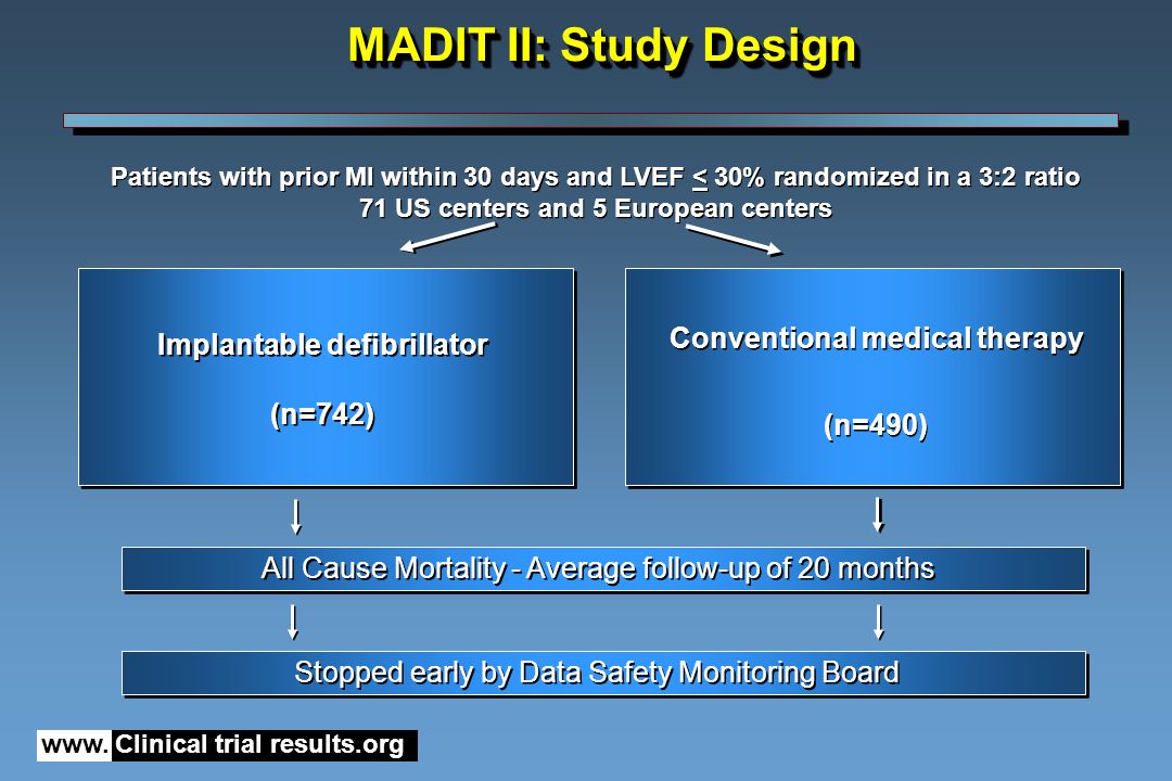MADIT II: Study Design Conventional medical therapy