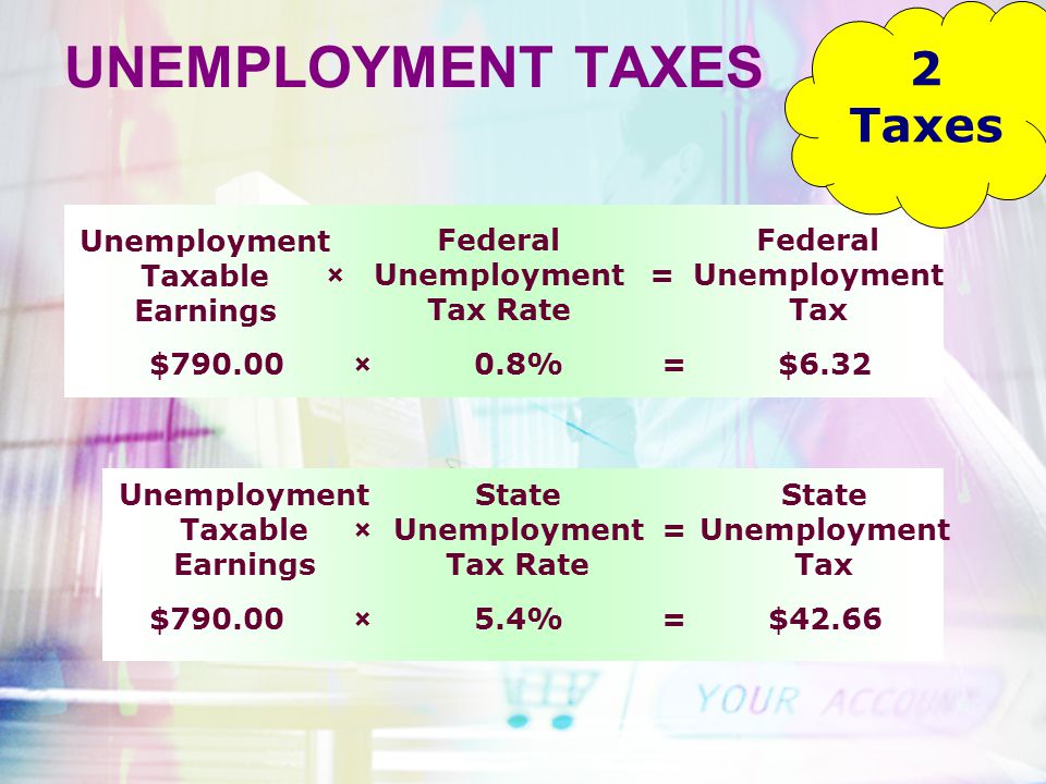 UNEMPLOYMENT TAXES 2 Taxes Federal Unemployment Tax =