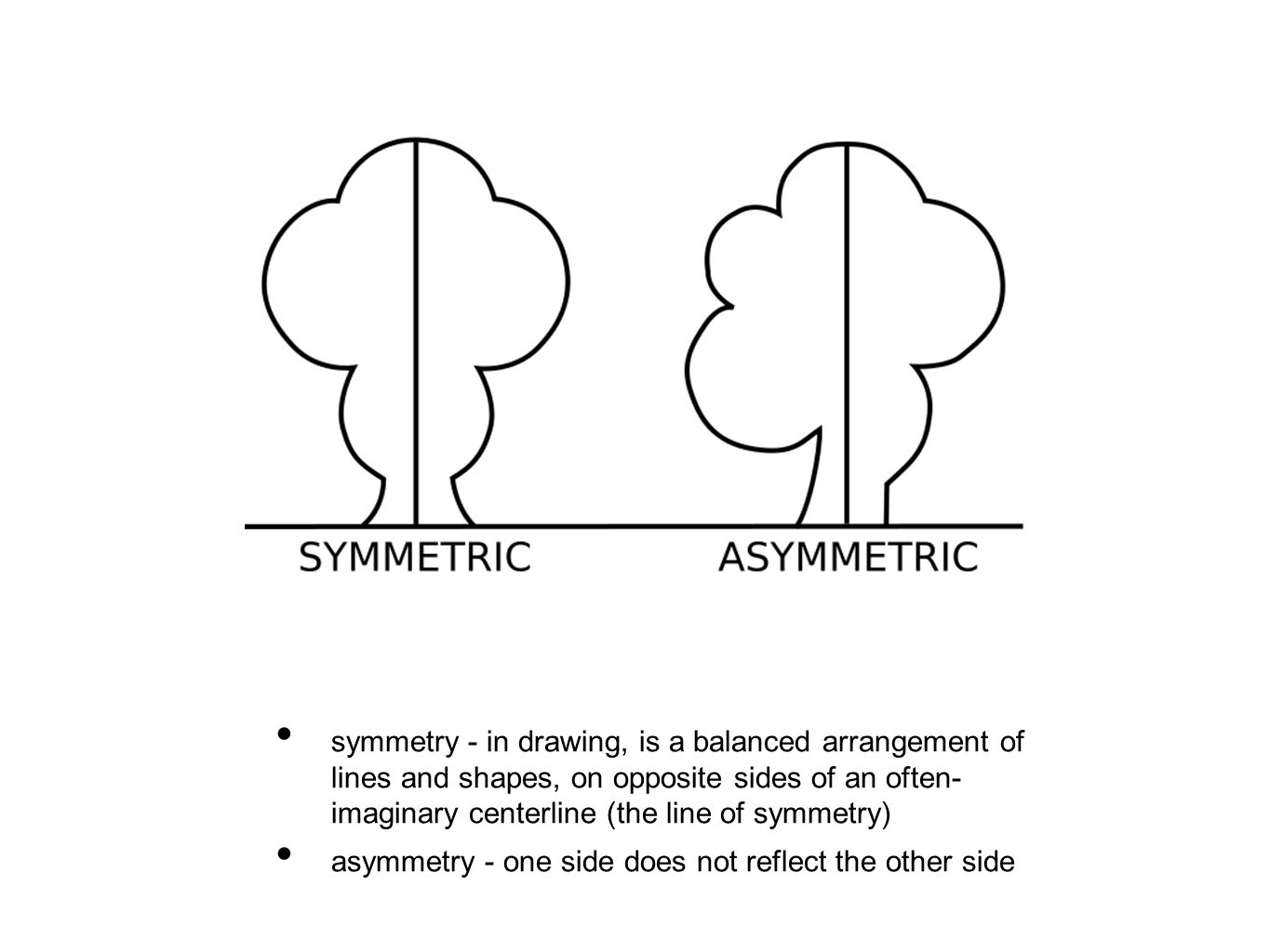 symmetry - in drawing, is a balanced arrangement of lines and shapes, on opposite sides of an often- imaginary centerline (the line of symmetry)
