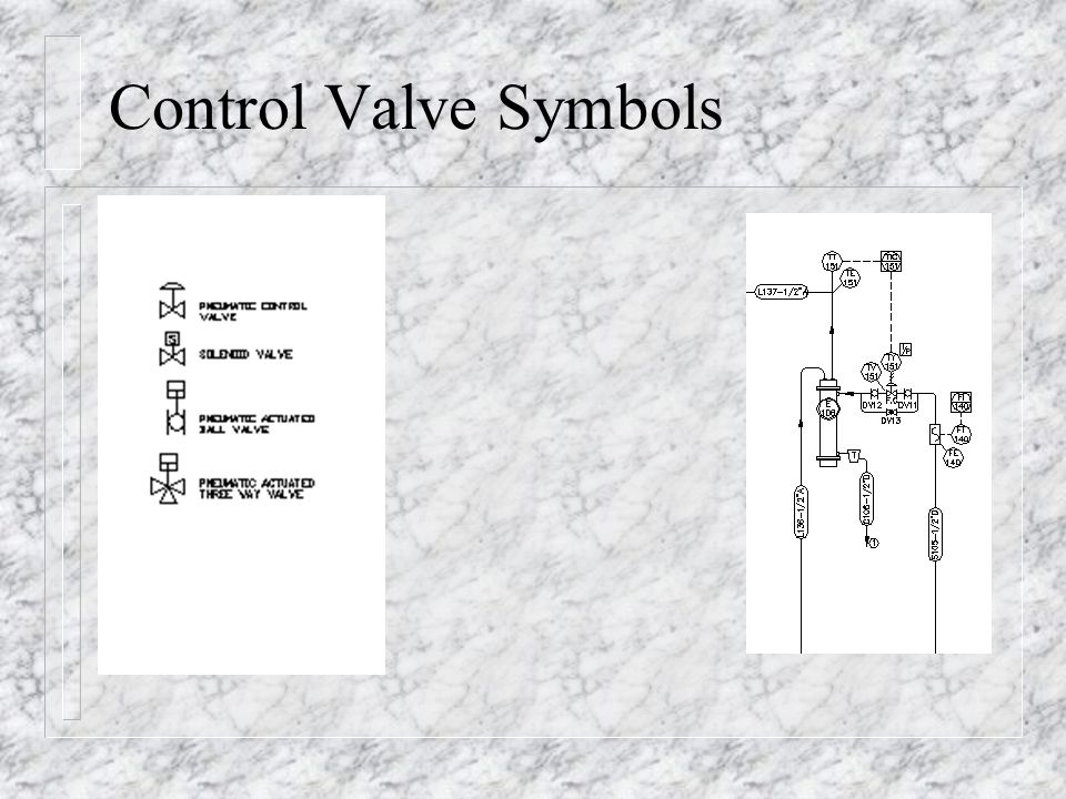 Control Valve Symbols
