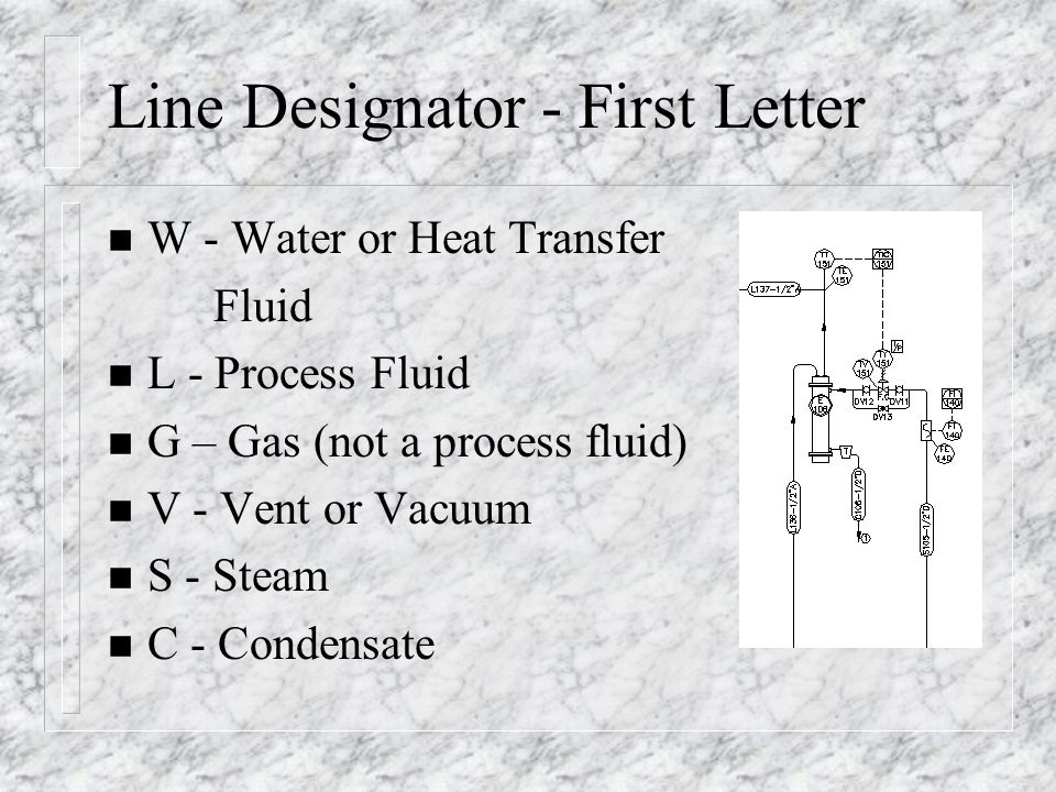 Line Designator - First Letter