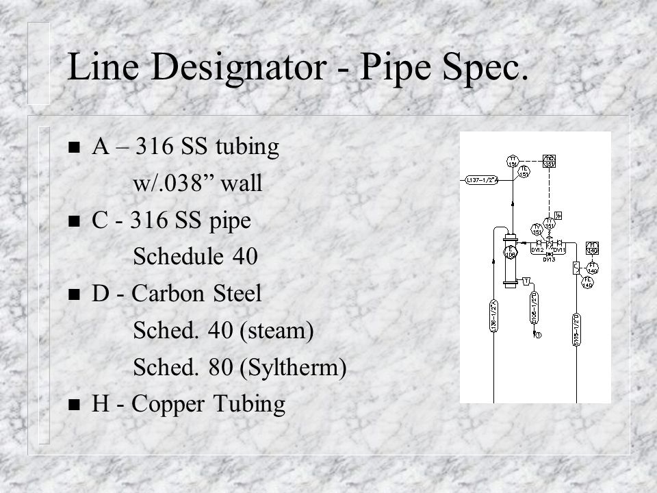 Line Designator - Pipe Spec.