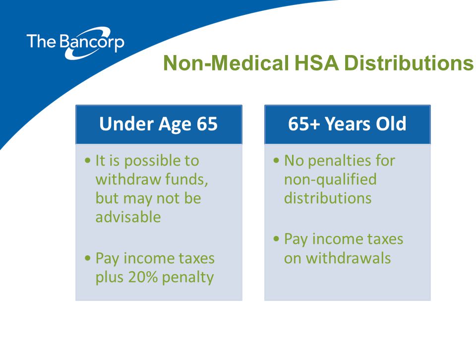 Non-Medical HSA Distributions Under Age Years Old