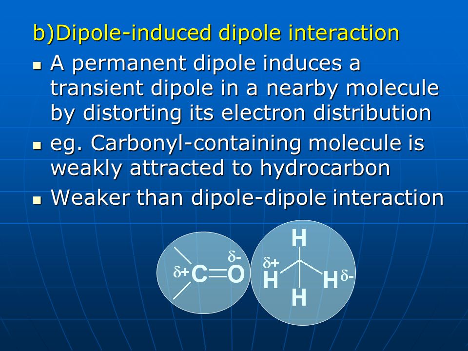 b)Dipole-induced dipole interaction