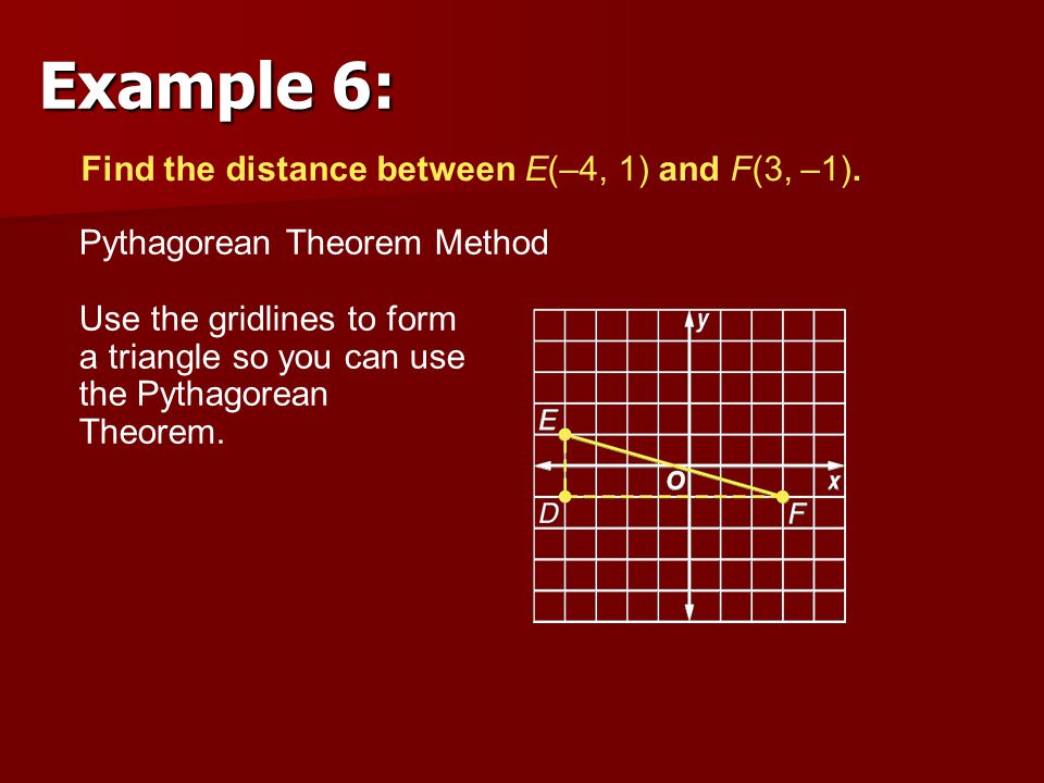 Example 6: Find the distance between E(–4, 1) and F(3, –1).