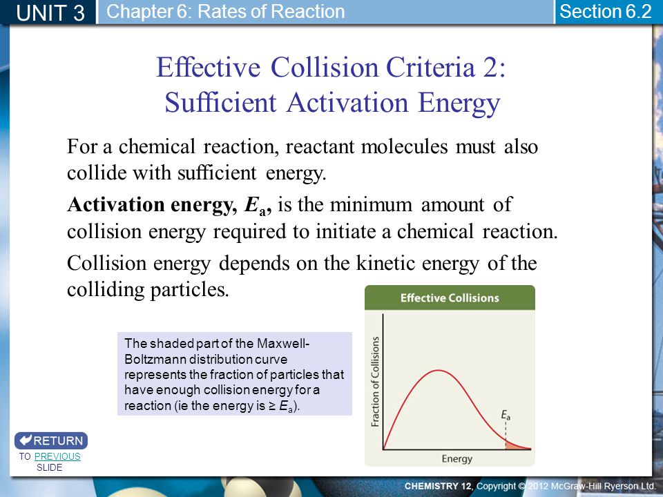 Effective Collision Criteria 2: Sufficient Activation Energy