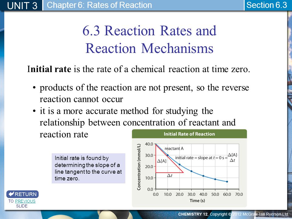 6.3 Reaction Rates and Reaction Mechanisms